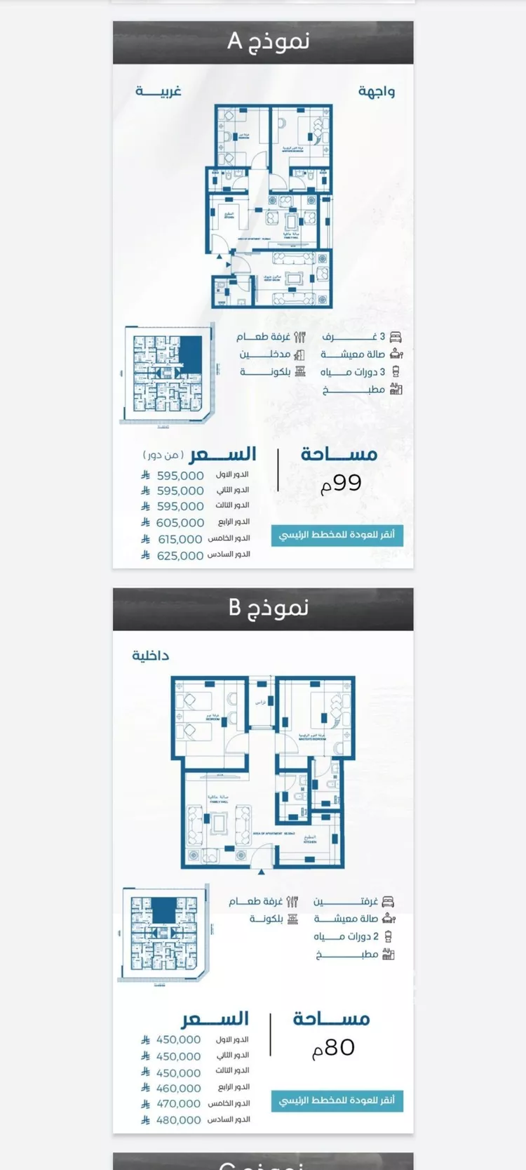 شقة للبيع في شارع الملك الصالح ايوب ابن الكامل, حي الرويس, مدينة جدة, منطقة مكة المكرمة 6
