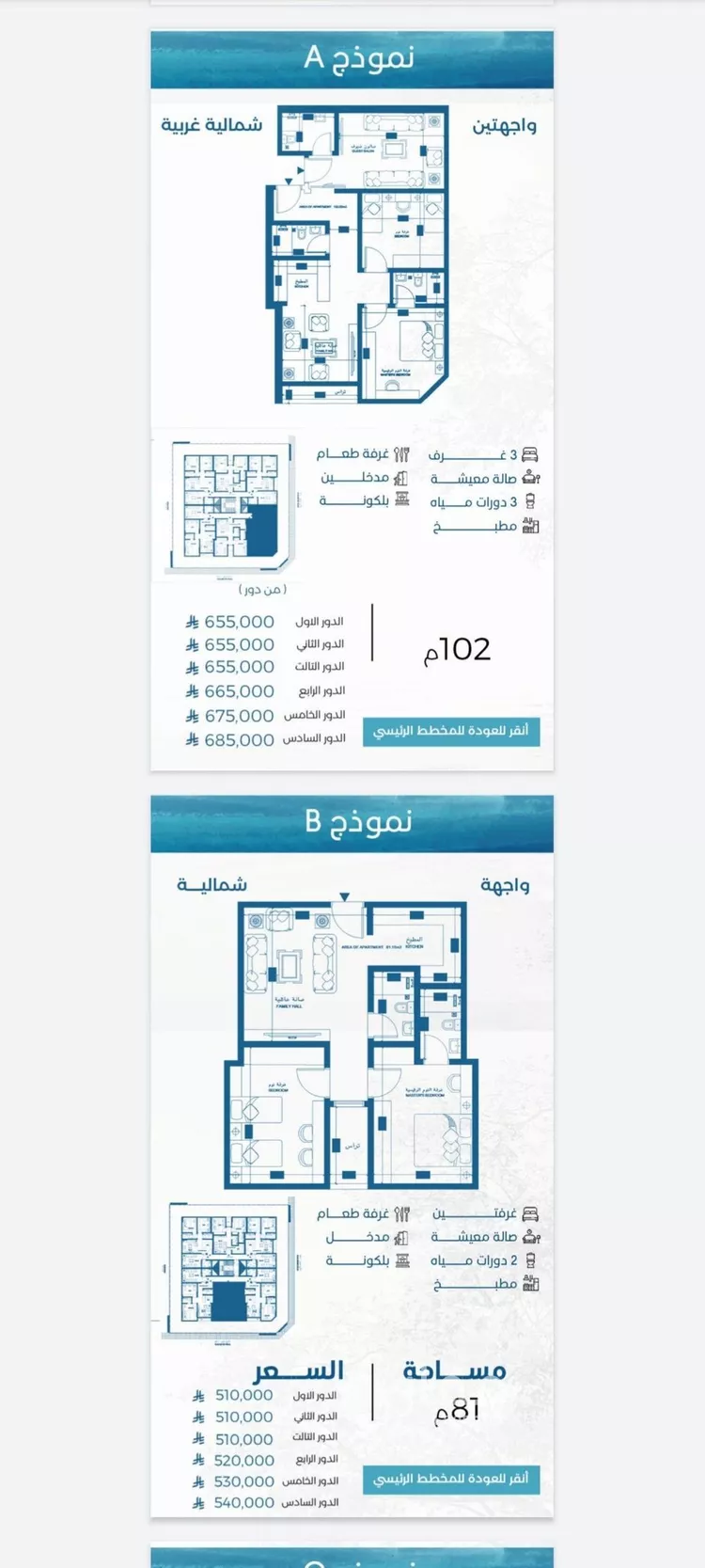 شقة للبيع في شارع الملك الصالح ايوب ابن الكامل, حي الرويس, مدينة جدة, منطقة مكة المكرمة 8