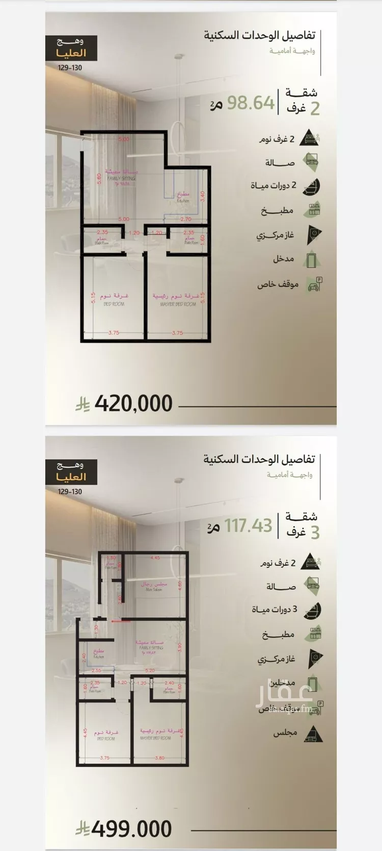 شقة للبيع في شارع 4544, حي أبحر الجنوبية, مدينة جدة, منطقة مكة المكرمة 7