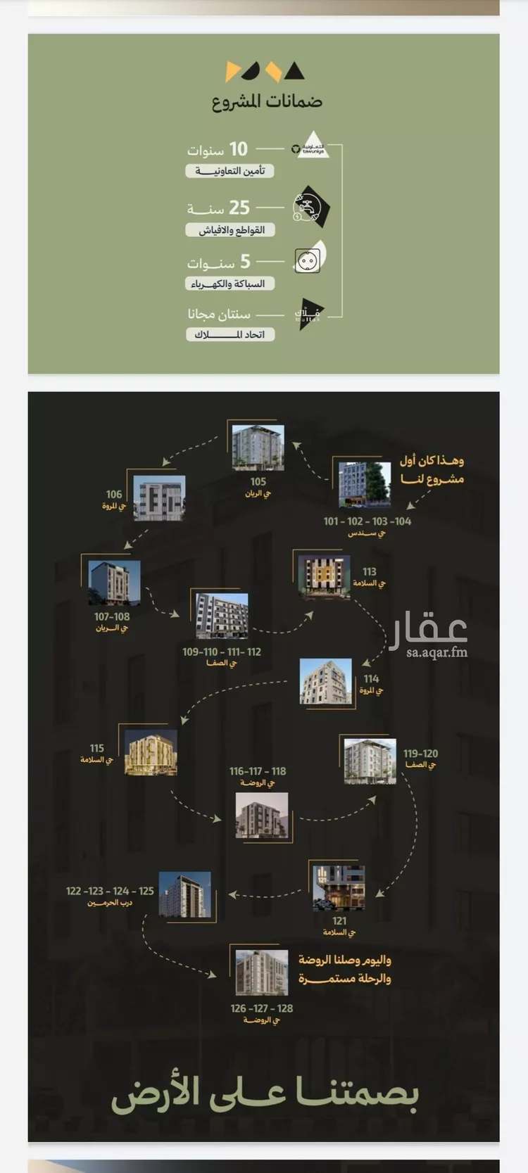 شقة للبيع في حي أبحر الجنوبية, مدينة جدة, منطقة مكة المكرمة صورة 2