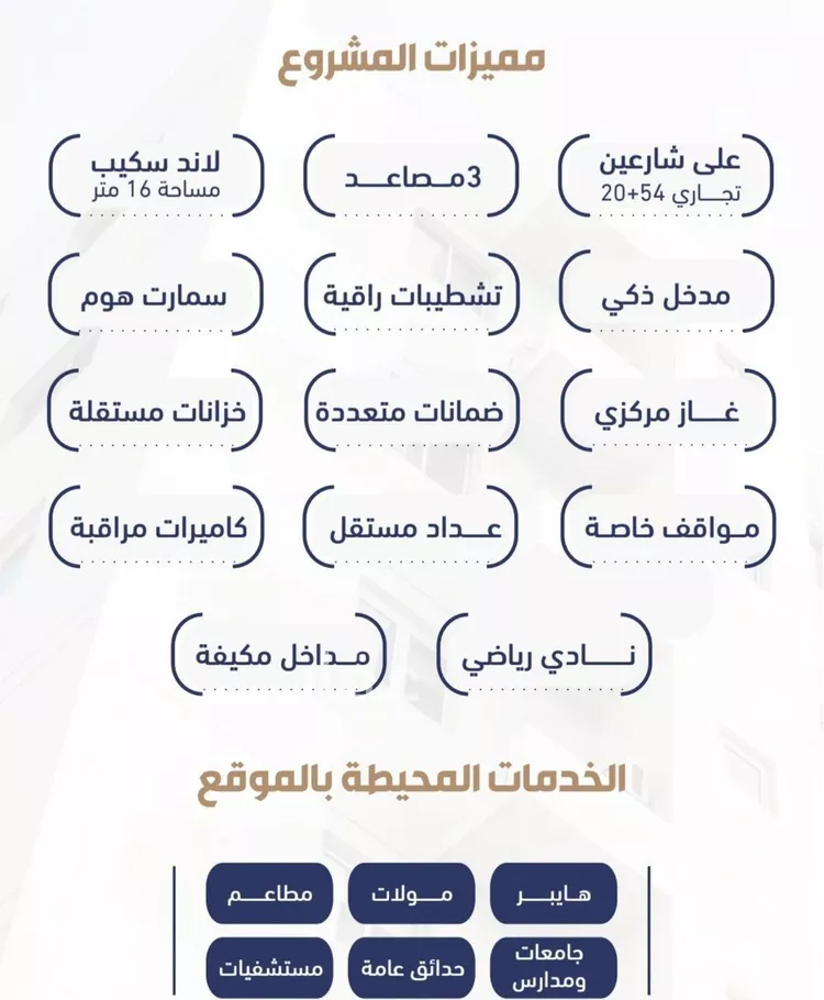 شقة للبيع في شارع الأمير عبدالعزيز بن عبدالل, حي الفيحاء, مدينة جدة, منطقة مكة المكرمة صورة 2