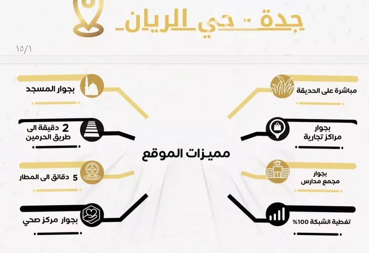 شقة للبيع في شارع أبي بكر التهامي, حي الريان, مدينة جدة, منطقة مكة المكرمة 6