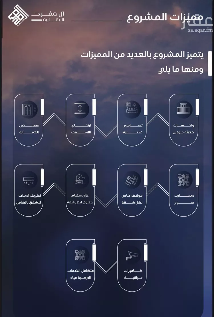 شقة للبيع في شارع برهان الدين الداراني, حي الياقوت, مدينة جدة, منطقة مكة المكرمة صورة 5