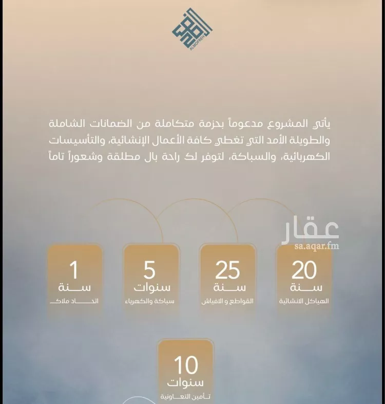 شقة للبيع في شارع محمد المنشاوي, حي الياقوت, مدينة جدة, منطقة مكة المكرمة صورة 4
