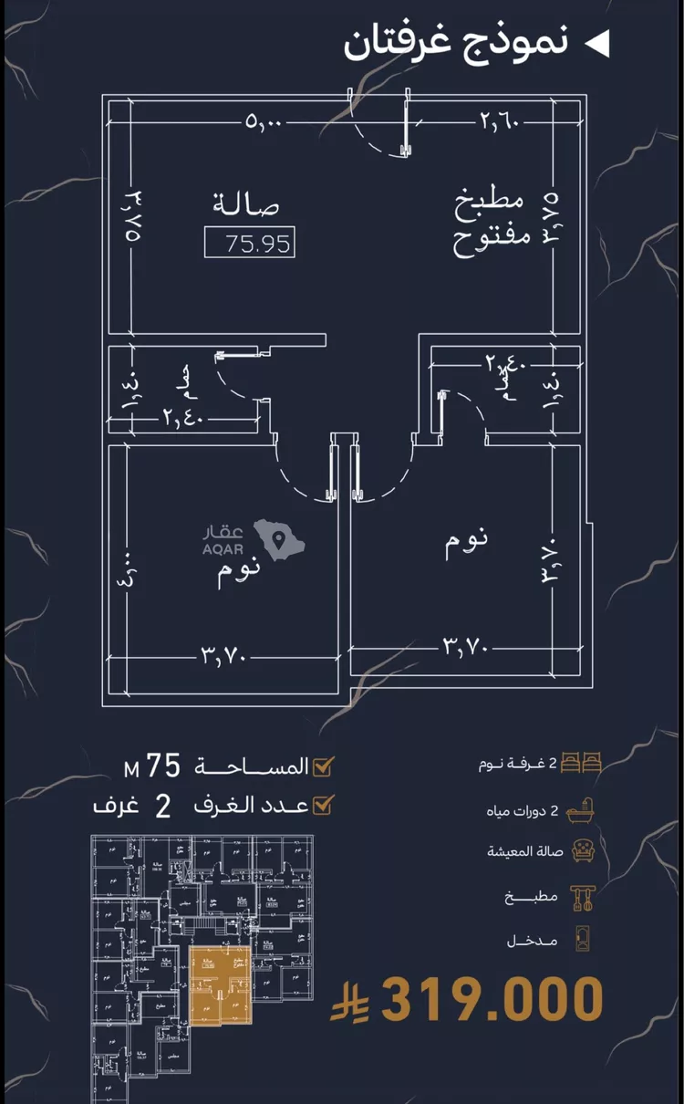 شقة للبيع في شارع سليمان البغدادي, حي أبحر الجنوبية, مدينة جدة, منطقة مكة المكرمة 2