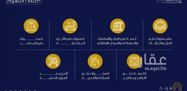 شقة للبيع في شارع البثنة, حي الفيحاء, مدينة جدة, منطقة مكة المكرمة صورة 4