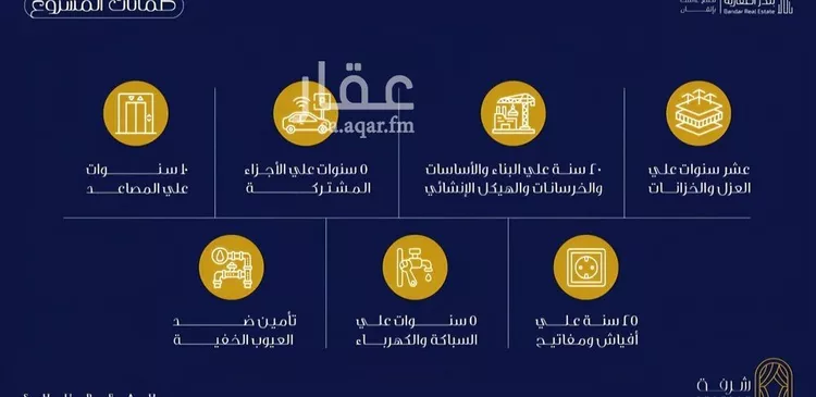 شقة للبيع في شارع النخيلات, حي الفيحاء, مدينة جدة, منطقة مكة المكرمة صورة 4