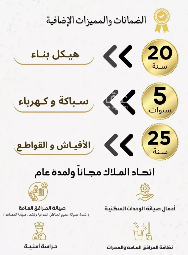 شقة للبيع في شارع أبي بكر التهامي, حي الريان, مدينة جدة, منطقة مكة المكرمة صورة 5