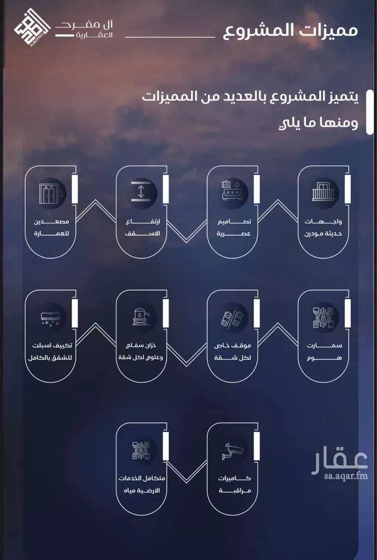 شقة للبيع في شارع أبو البركات الجمال, حي اللؤلؤ, مدينة جدة, منطقة مكة المكرمة صورة 5