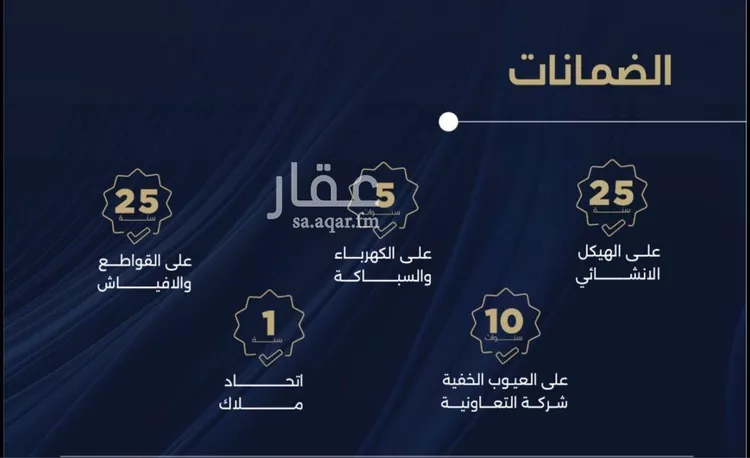 شقة للبيع في شارع محمود الساوى, حي الياقوت, مدينة جدة, منطقة مكة المكرمة صورة 5
