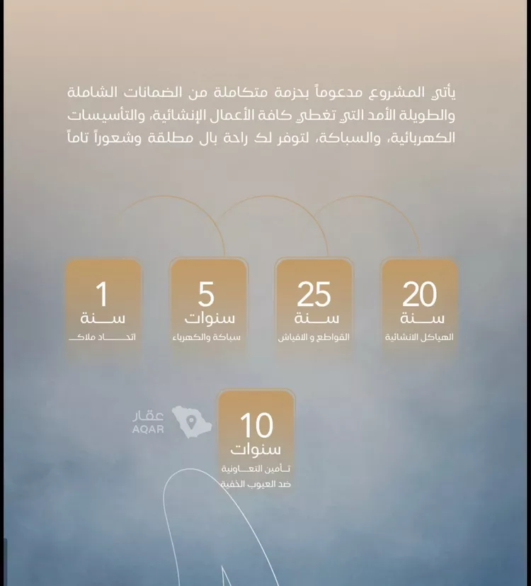 شقة للبيع في شارع محمد بن عيسي, حي الياقوت, مدينة جدة, منطقة مكة المكرمة 7