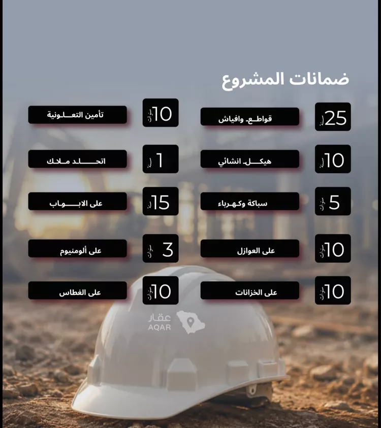 شقة للبيع في شارع إبراهيم المروزي, حي الشراع, مدينة جدة, منطقة مكة المكرمة 6