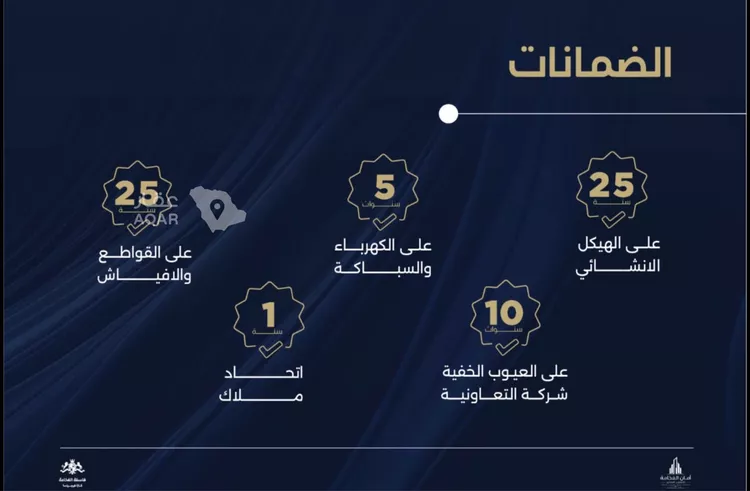 شقة للبيع في شارع أبي عبد الله السبتي, حي الياقوت, مدينة جدة, منطقة مكة المكرمة 11