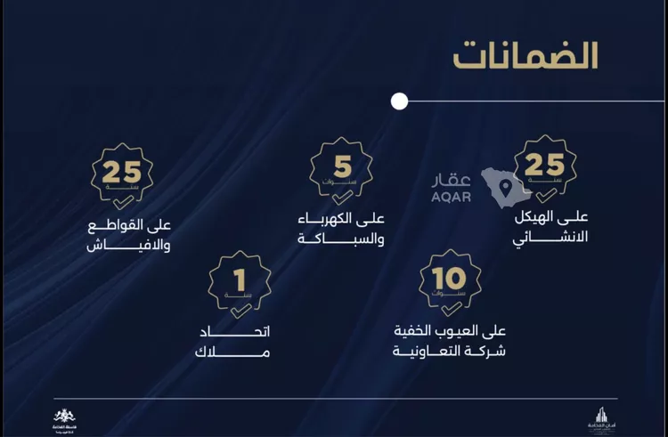 شقة للبيع في شارع صالح الرشيد, حي الياقوت, مدينة جدة, منطقة مكة المكرمة 11