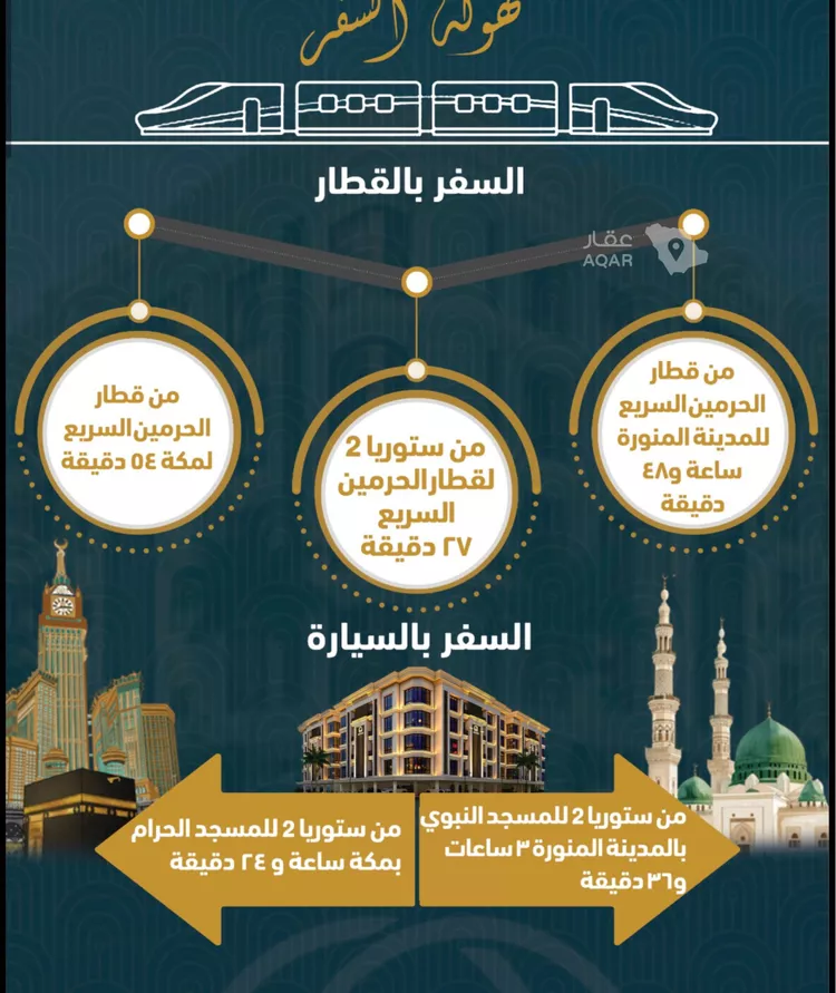 شقة للبيع في شارع علي مراد رضا, حي الصواري, مدينة جدة, منطقة مكة المكرمة 6