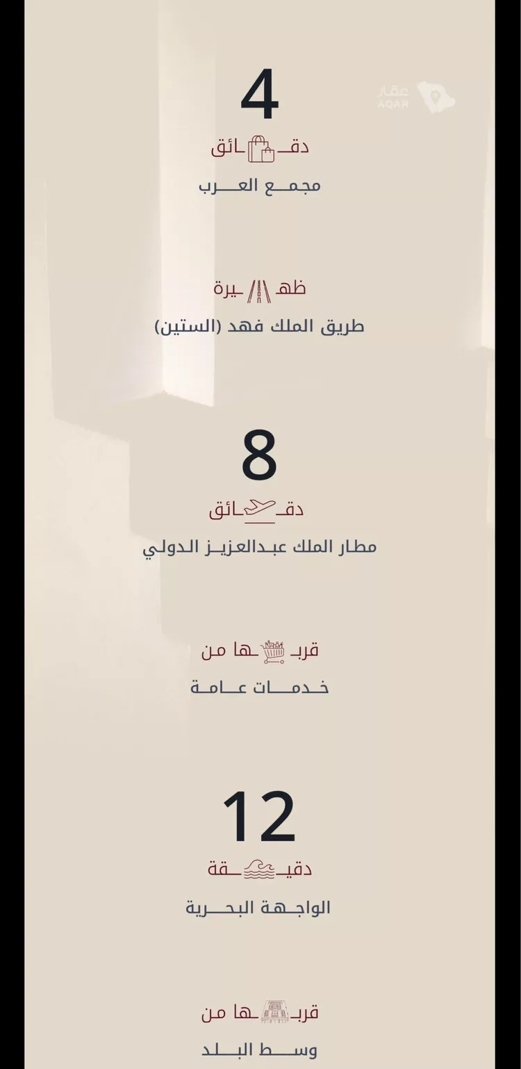 شقة للبيع في شارع عطاء ابو عبدالله, حي النزهة, مدينة جدة, منطقة مكة المكرمة 4