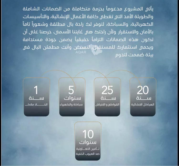 شقة للبيع في شارع معمر بن عبدالله, حي الياقوت, مدينة جدة, منطقة مكة المكرمة 4