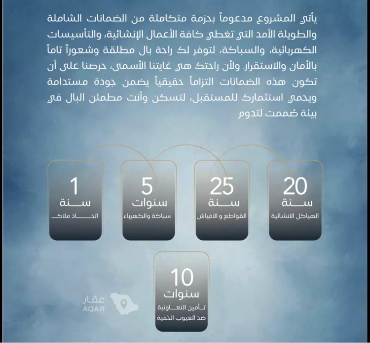 شقة للبيع في شارع محمد بن رزين, حي الياقوت, مدينة جدة, منطقة مكة المكرمة 3