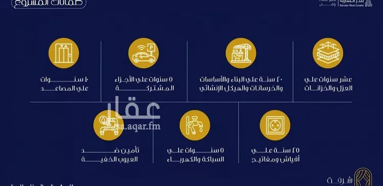 شقة للبيع في شارع الأمير عبدالعزيز بن عبدالل, حي الفيحاء, مدينة جدة, منطقة مكة المكرمة صورة 5