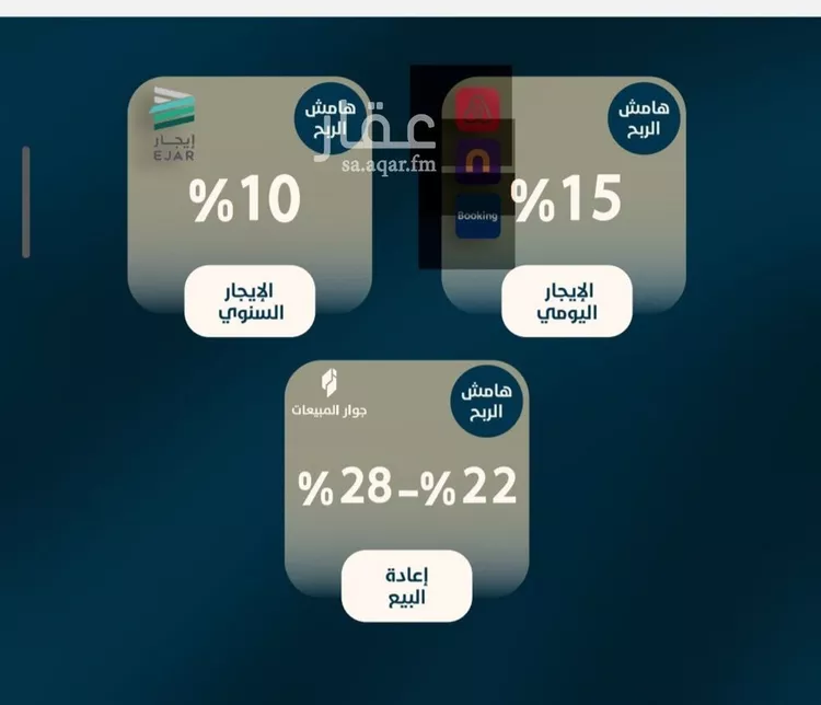 شقة للبيع في شارع ابو كبشه الانصاري, حي النعيم, مدينة جدة, منطقة مكة المكرمة صورة 2