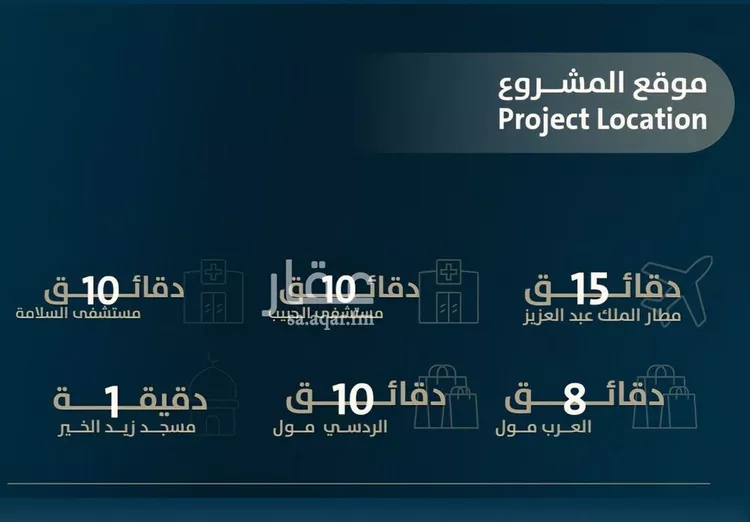 شقة للبيع في شارع ابو كبشه الانصاري, حي النعيم, مدينة جدة, منطقة مكة المكرمة 11