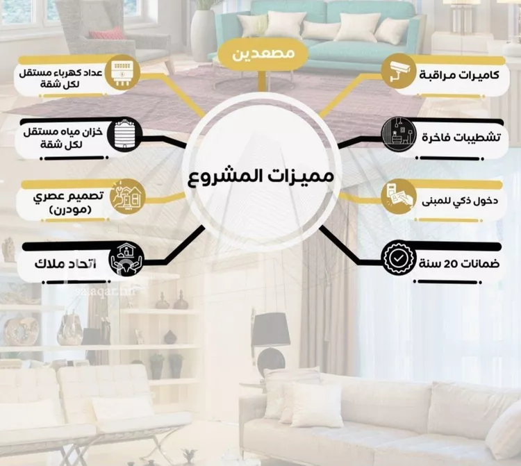 شقة للبيع في شارع أبي بكر التهامي, حي الريان, مدينة جدة, منطقة مكة المكرمة صورة 3