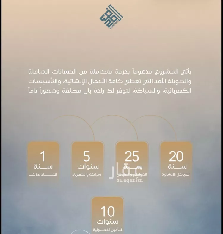 شقة للبيع في شارع محمد بن عيسي, حي الياقوت, مدينة جدة, منطقة مكة المكرمة صورة 4