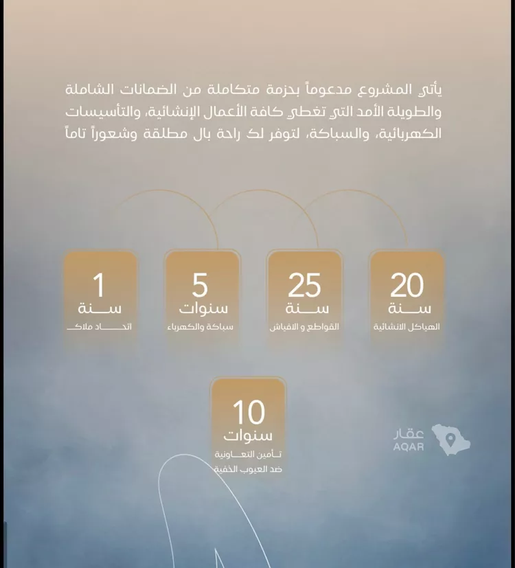 استوديو للبيع في شارع محمد المنشاوي, حي الياقوت, مدينة جدة, منطقة مكة المكرمة 4