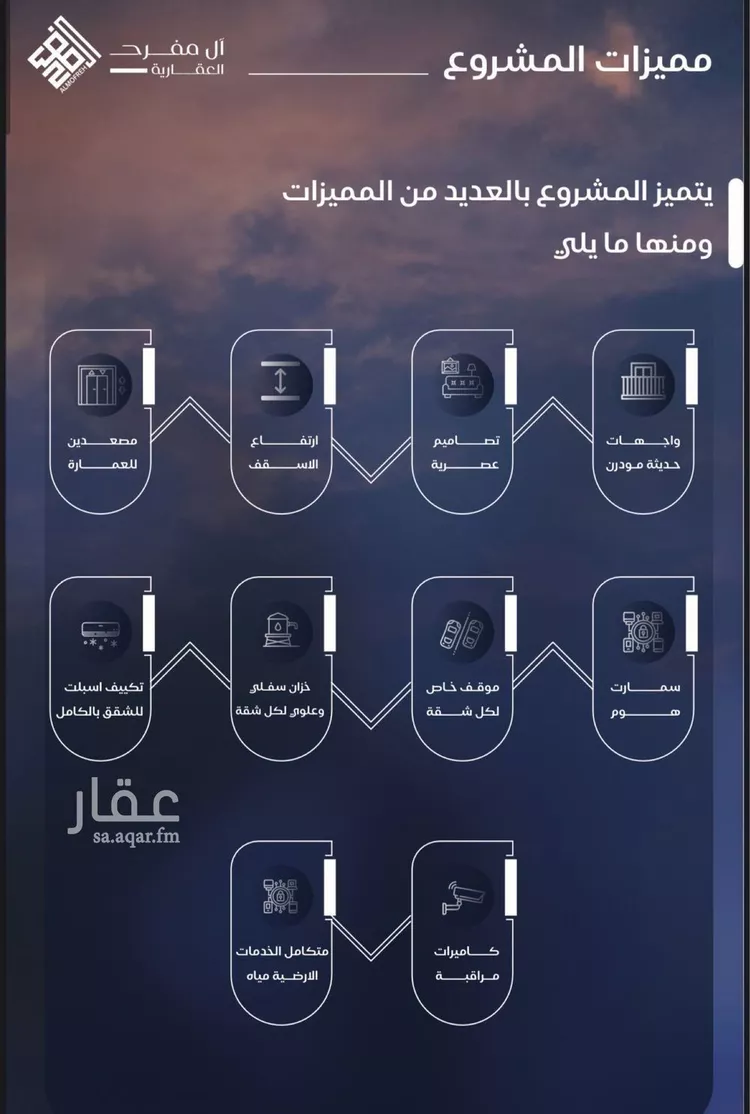 شقة للبيع في شارع وهب بن عمير(رضي الله عنه), حي الياقوت, مدينة جدة, منطقة مكة المكرمة 6