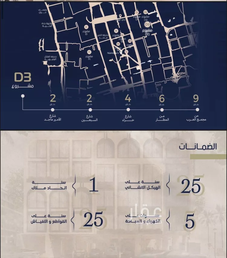شقة للبيع في شارع علي القومي, حي المروة, مدينة جدة, منطقة مكة المكرمة صورة 4