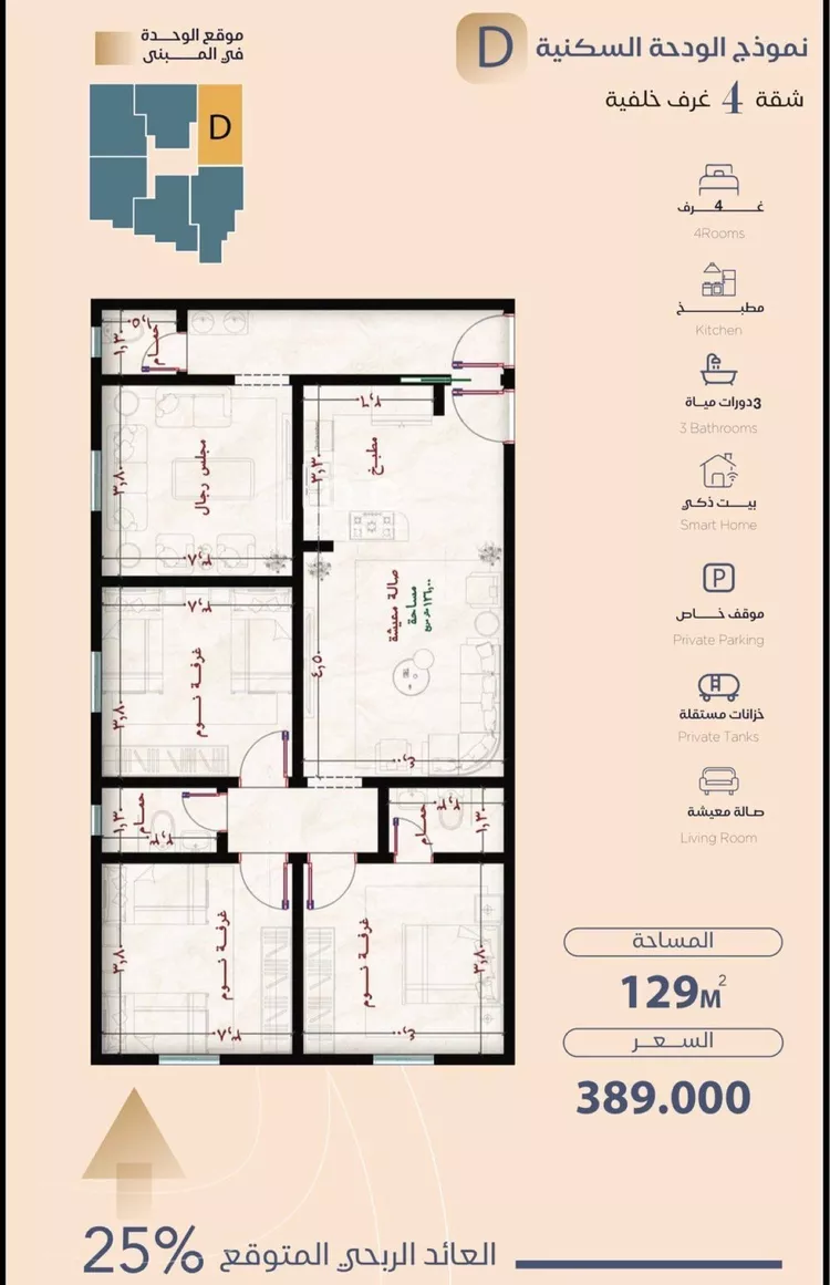 Apartment for Sale in Jeddah Al Yaqout