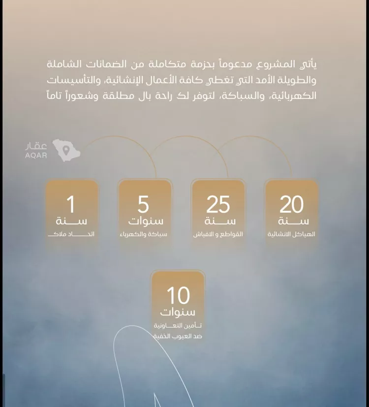شقة للبيع في شارع محمد بن عيسي, حي الياقوت, مدينة جدة, منطقة مكة المكرمة 12