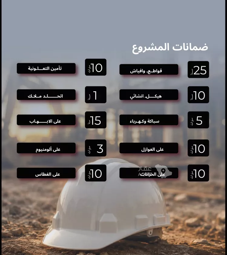 شقة للبيع في شارع عبد الرحمن سراج, حي الياقوت, مدينة جدة, منطقة مكة المكرمة 6