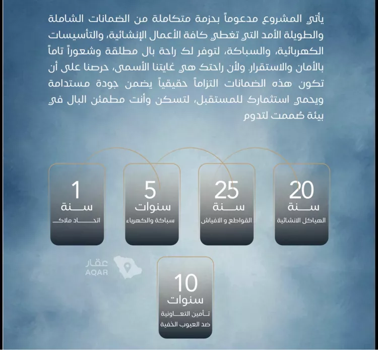 شقة للبيع في شارع أبي محمد بن أيوب, حي الياقوت, مدينة جدة, منطقة مكة المكرمة 2