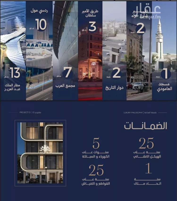 شقة للبيع في شارع ابو تميم الجيشاني, حي النعيم, مدينة جدة, منطقة مكة المكرمة صورة 3