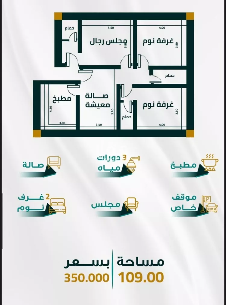 شقة للبيع في شارع البثنة, حي الفيحاء, مدينة جدة, منطقة مكة المكرمة صورة 5