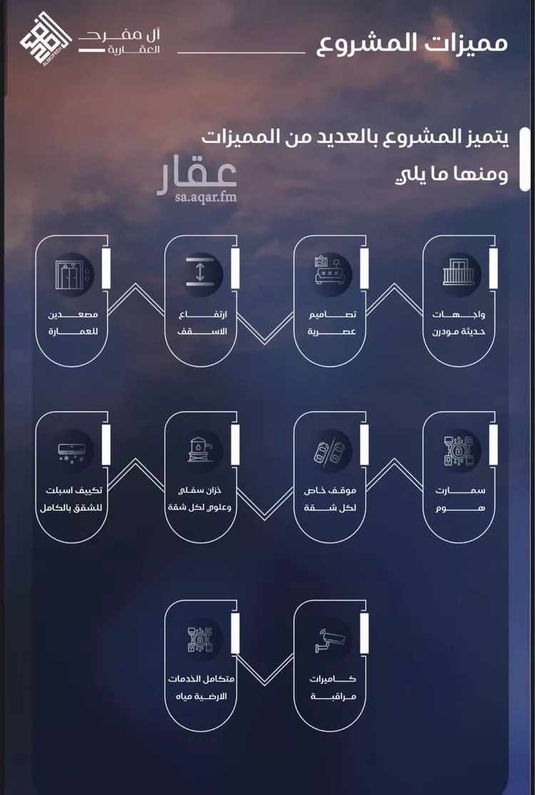 شقة للبيع في شارع شقرون المغراوي, حي الياقوت, مدينة جدة, منطقة مكة المكرمة 8