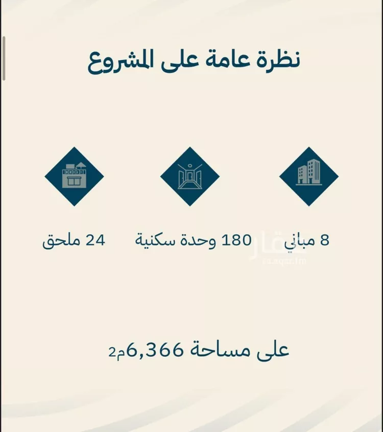 شقة للبيع في شارع صالح الرشيد, حي الياقوت, مدينة جدة, منطقة مكة المكرمة 11
