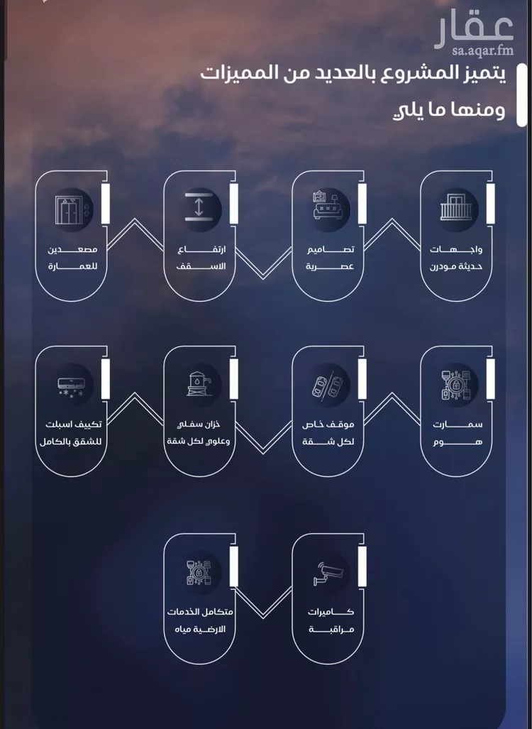 شقة للبيع في شارع أبي محمد بن أيوب, حي الياقوت, مدينة جدة, منطقة مكة المكرمة صورة 3
