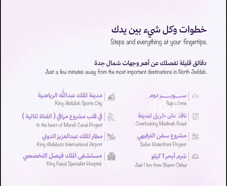 شقة للبيع في شارع محمود اسكندراني, حي أبحر الجنوبية, مدينة جدة, منطقة مكة المكرمة 6