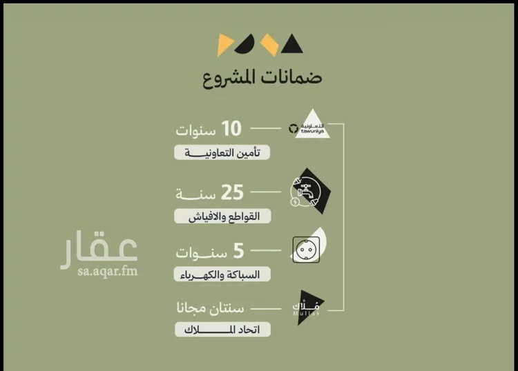 شقة للبيع في شارع سليمان البغدادي, حي أبحر الجنوبية, مدينة جدة, منطقة مكة المكرمة 6