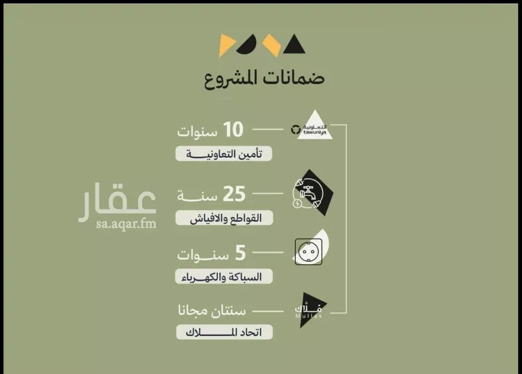 شقة للبيع في شارع سليمان البغدادي, حي أبحر الجنوبية, مدينة جدة, منطقة مكة المكرمة 6