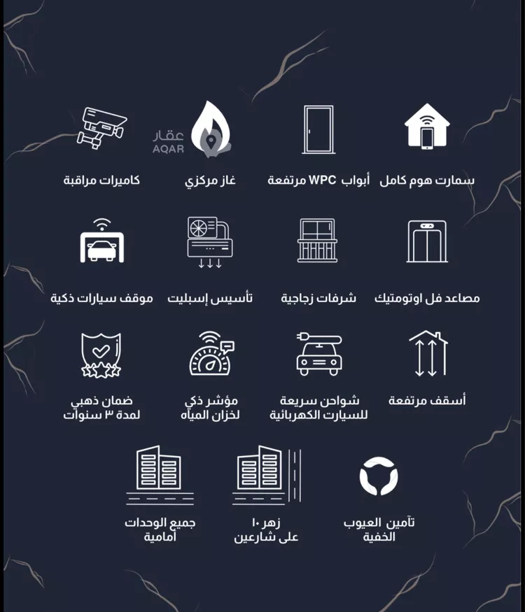 شقة للبيع في شارع رافع الاشجعي, حي أبحر الجنوبية, مدينة جدة, منطقة مكة المكرمة صورة 2