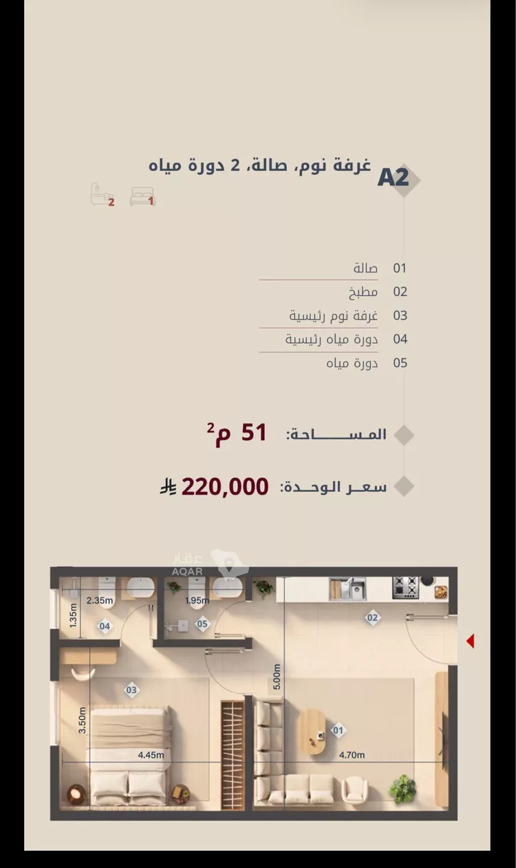 شقة للبيع في شارع ظيبان بن عماره, حي النزهة, مدينة جدة, منطقة مكة المكرمة 5
