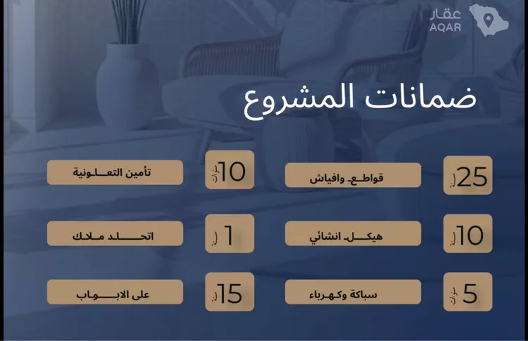 شقة للبيع في شارع محمد بن مشاري, حي الجامعة, مدينة جدة, منطقة مكة المكرمة 5