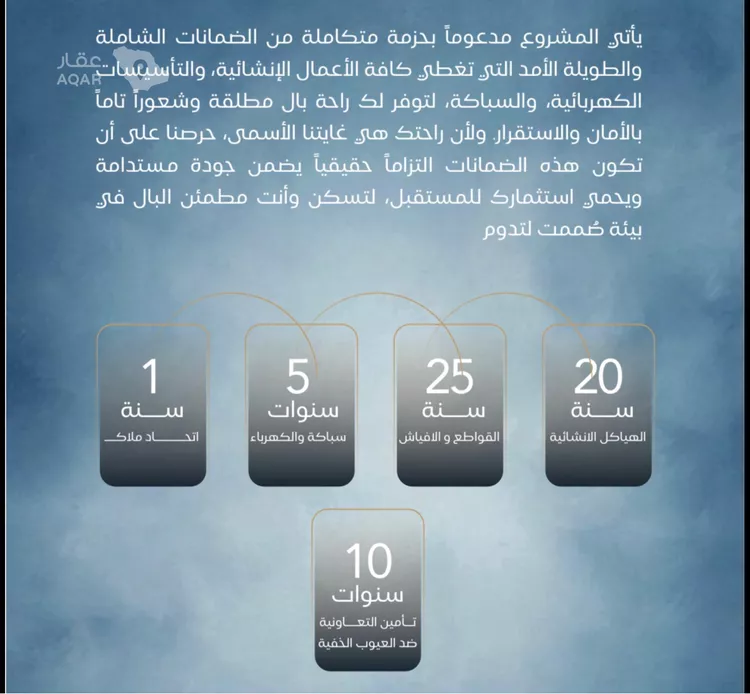 شقة للبيع في شارع عبدالله ابن معيقل, حي الياقوت, مدينة جدة, منطقة مكة المكرمة صورة 2
