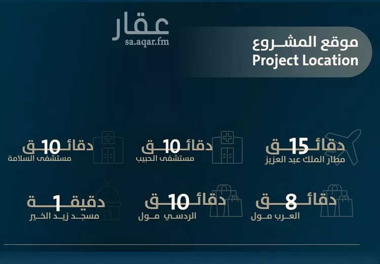 شقة للبيع في شارع ابو كبشه الانصاري, حي النعيم, مدينة جدة, منطقة مكة المكرمة 10