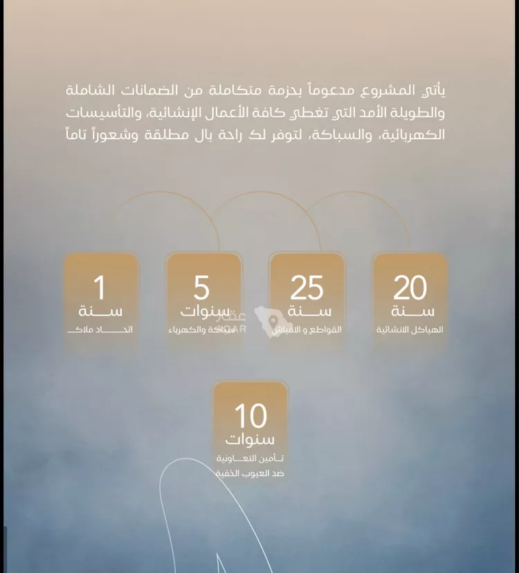 شقة للبيع في شارع الحصين الذبياني, حي الياقوت, مدينة جدة, منطقة مكة المكرمة 6