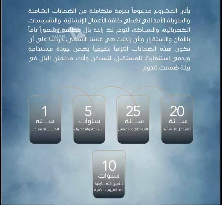 شقة للبيع في شارع عبدالله ابن معيقل, حي الياقوت, مدينة جدة, منطقة مكة المكرمة 3