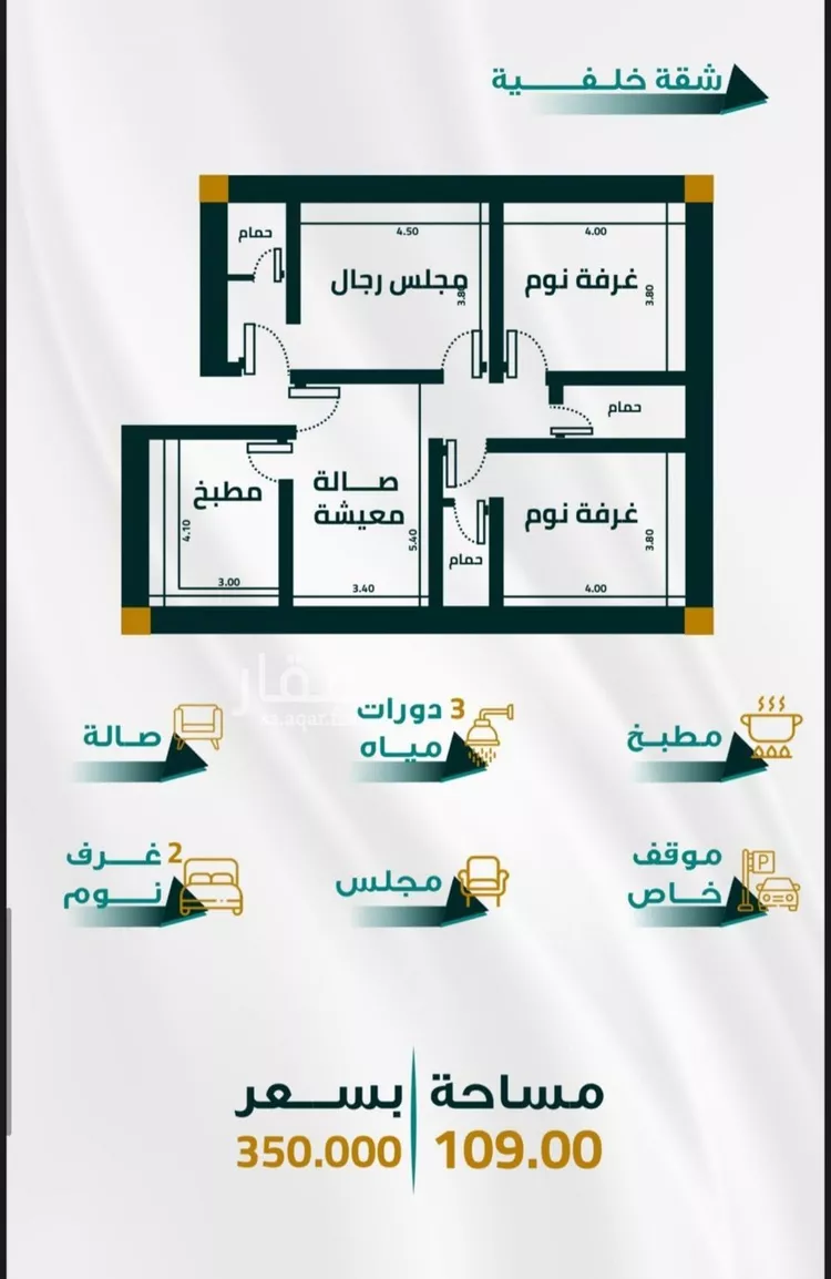 شقة للبيع في شارع ابو ذر الغفاري, حي الفيحاء, مدينة جدة, منطقة مكة المكرمة